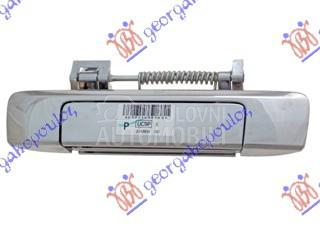 KVAKA GEPEK VRATA...