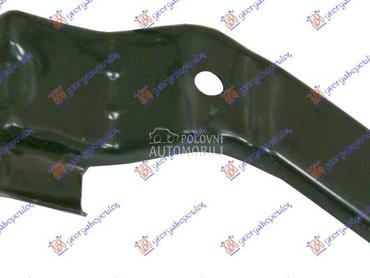 NOSAC PREDNJEG BLATOBRANA... za Kia Picanto od 2004. do 2008. god.