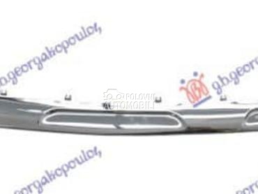 LAJSNA SPOJLERA PREDNJEG... za Mercedes Benz GLC Klasa za 2023. god.