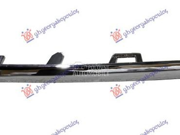 LAJSNA ZADNJEG BRANIKA... za Mercedes Benz S Klasa za 2019. god.