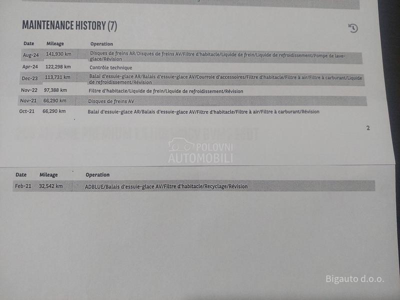 Peugeot 208 1.5 BLUEHDI