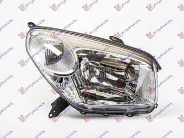 FAR ELEKTRICNI 03- Desno za Toyota RAV 4 od 2000. do 2005. god.