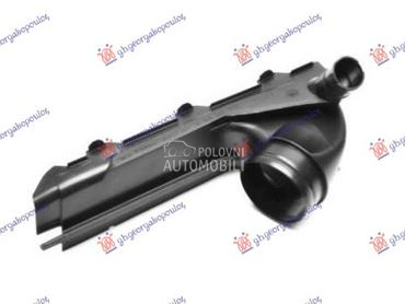 USMERIVAC VAZDUHA KUCISTA... za Volkswagen Multivan za 2022. god.