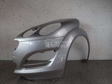 Krila za Smart ForFour