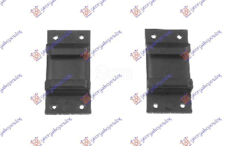 NEMA- NOSAC PREDNJEG BRANIKA