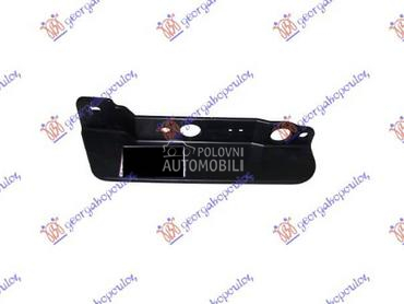 POTKRILO Desno za Toyota RAV 4 od 2012. do 2016. god.