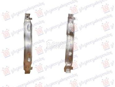 SINA PREDNJEG BRANIKA METAL za Audi A6 od 2004. do 2008. god.