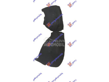 ZADNJE POTKRILO PLASTICNO... za Tesla Model S za 2012. god.