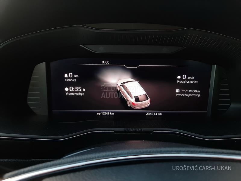 Škoda Superb Sportline 4x4 DSG CH