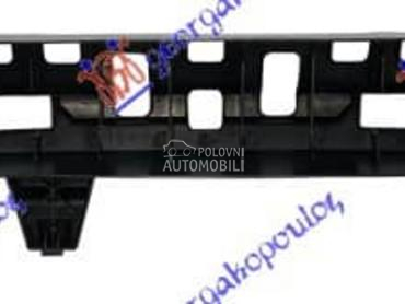 APSORBER ZADNJEG BRANIKA za Dacia Sandero za 2020. god.