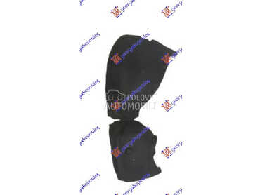 ZADNJE POTKRILO PLASTICNO... za Tesla Model S za 2012. god.