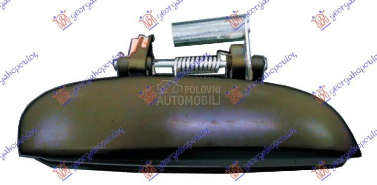 KVAKA ZADNJIH VRATA...