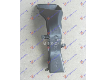 USMERIVAC VAZDUHA... za BMW Serija 3 od 2012. do 2014. god.