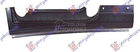 SAJTNA PREDNJIH VRATA...