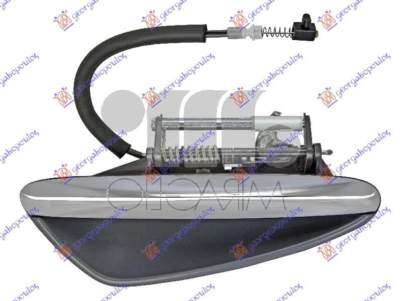 KVAKA ZADNJIH VRATA...