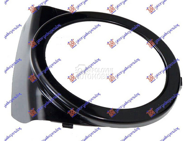 OKVIR MAGLENKE Desno za BMW Serija 3 od 2002. do 2005. god.