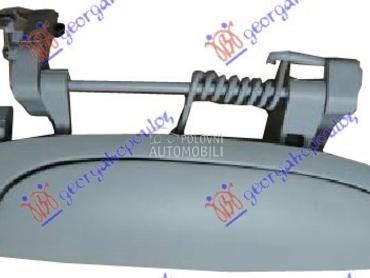 KVAKA PREDNJIH/ZADNJIH... za Dacia Logan od 2008. do 2012. god.