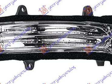 MIGAVAC U RETROVIZORU Desno za Toyota Land Cruiser od 2009. do 2013. god.