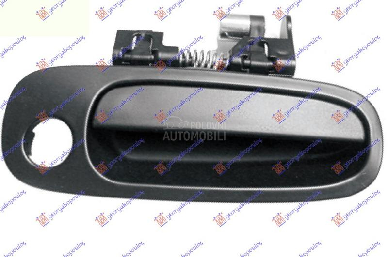 KVAKA PREDNJIH VRATA...