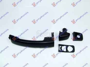 KVAKA... za Renault Ostalo od 2015. do 2019. god.