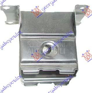 NOSAC PREDNJEG BRANIKA Desno