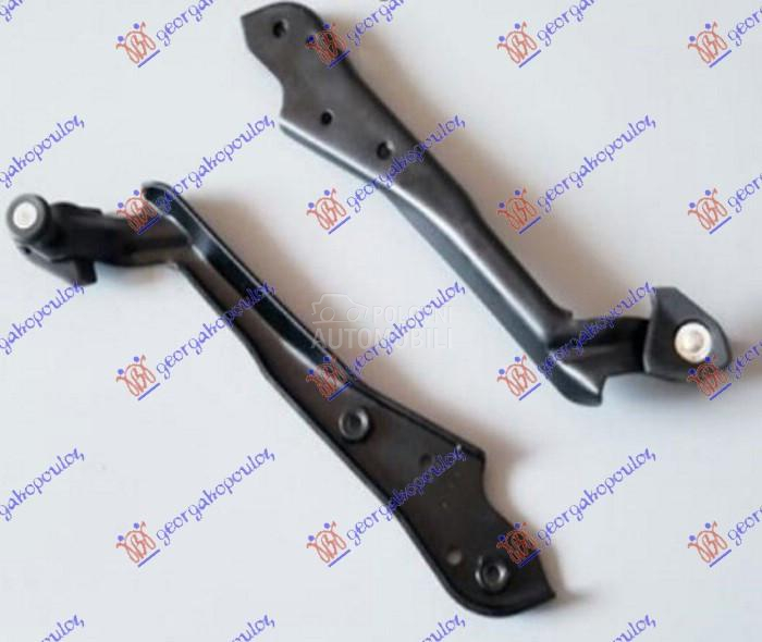 KLIZAC KLIZNIH VRATA...