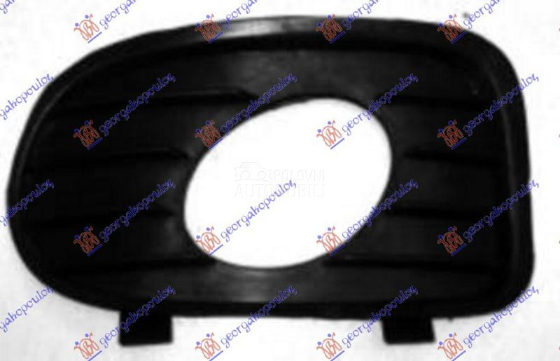 RESETKA PREDNJEG BRANIKA Desno