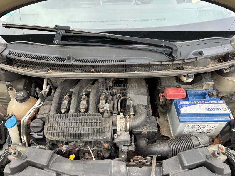 Peugeot 108 Allure Kuka Pano