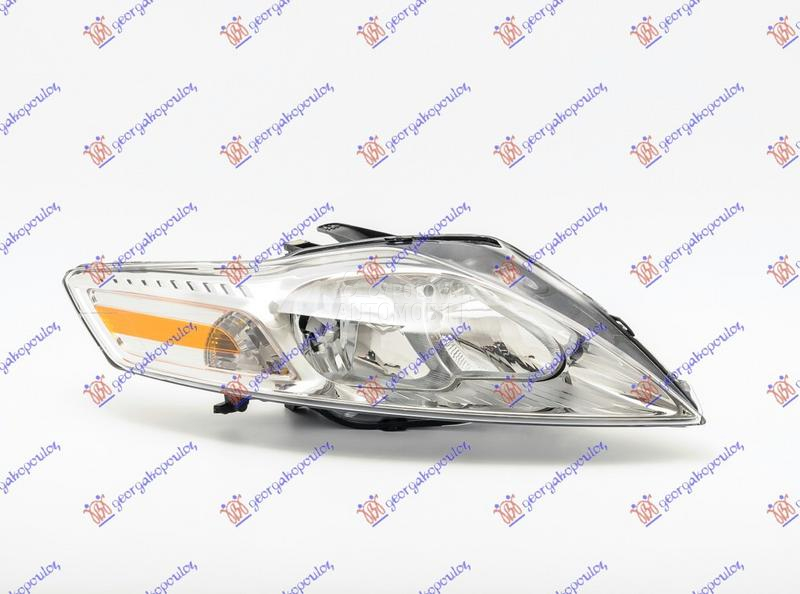 FAR ELEKTRICNI Desno