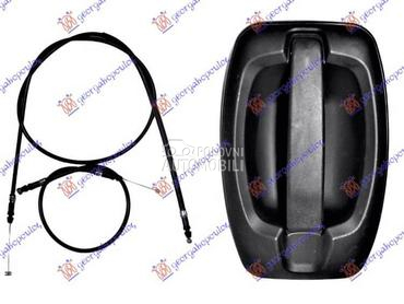 KVAKA KLIZNIH VRATA... za Citroen Ostalo za 2014. god.