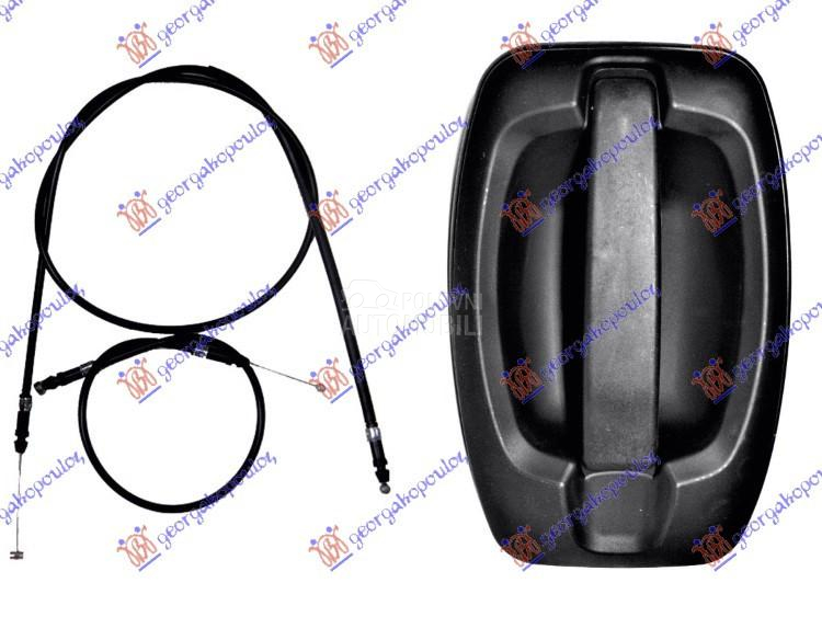 KVAKA KLIZNIH VRATA...