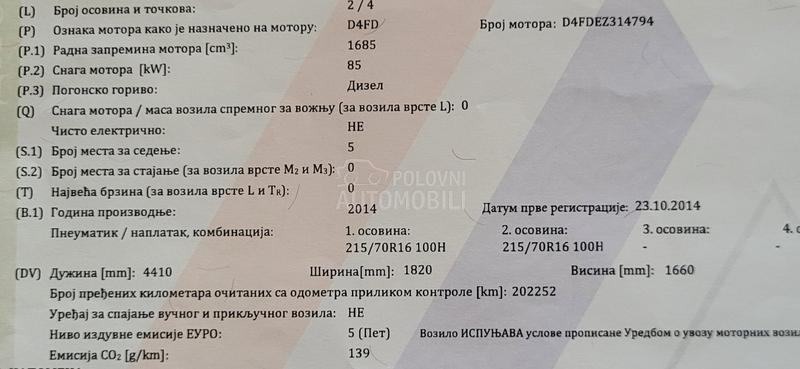 Hyundai ix35 1.7 CRDI REST. DIODA