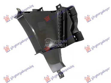 USMERIVAC VAZDUHA PREDNJI... za Audi A6 za 2018. god.