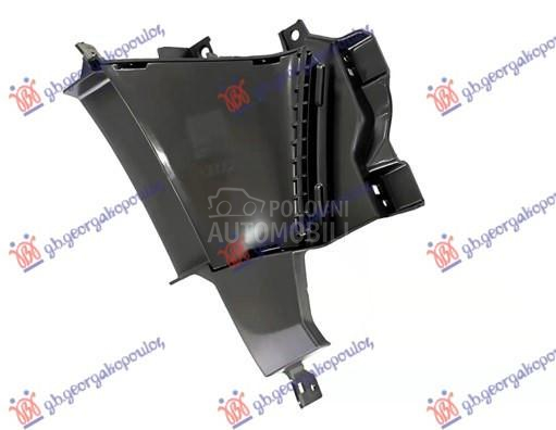 USMERIVAC VAZDUHA PREDNJI...