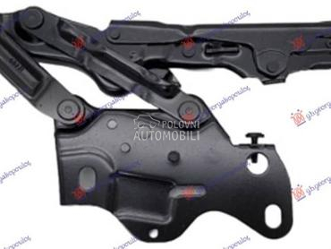 MAKAZE HAUBE Desno za BMW X5 od 2018. do 2023. god.