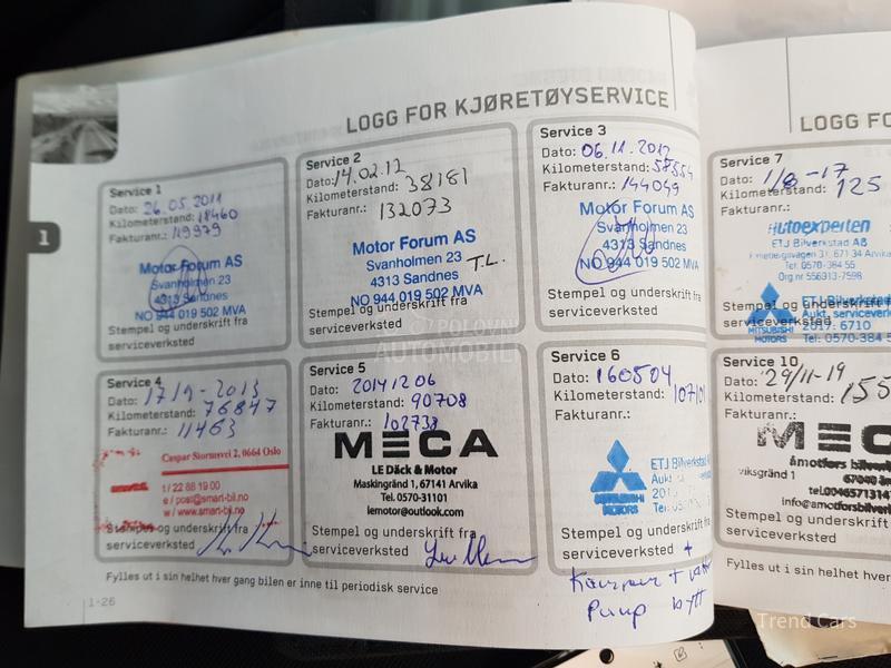 Mitsubishi Outlander 2.0 TDI 4X4