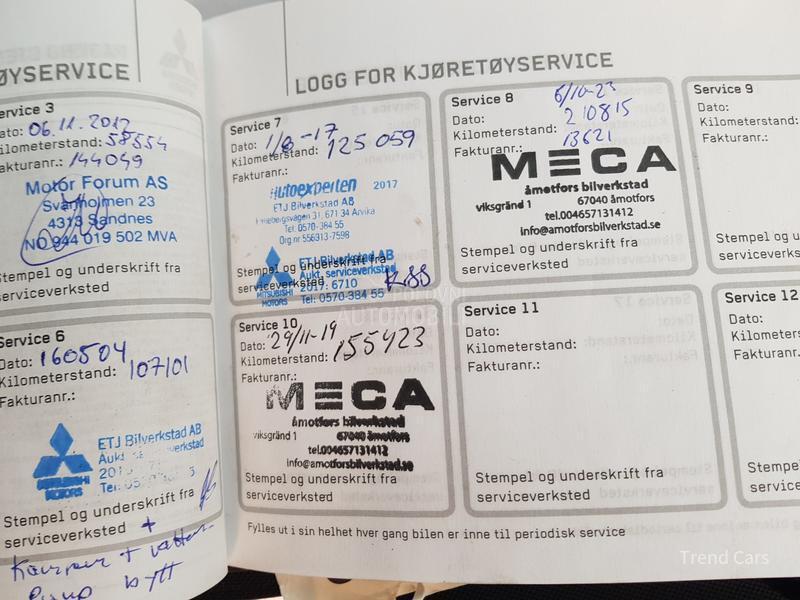 Mitsubishi Outlander 2.0 TDI 4X4