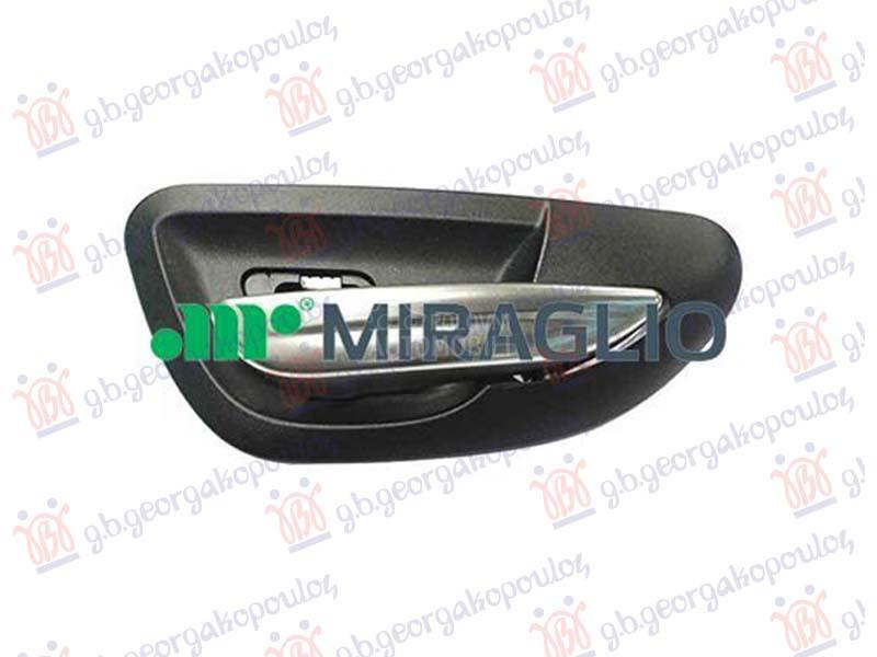 KVAKA PREDNJIH VRATA...