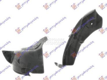 ZADNJE POTKRILO PLASTICNO... za Renault Laguna od 1994. do 1998. god.