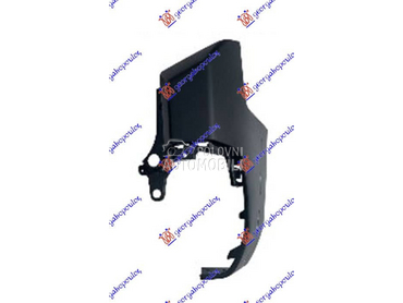 KRAJ ZADNJEG BRANIKA CRNI... za Peugeot Rifter za 2019. god.