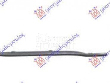 LAJSNA SPOJLERA ZADNJEG... za Suzuki Vitara za 2019. god.