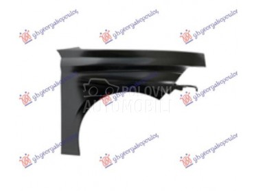 KRILO Desno za Peugeot 308 za 2021. god.