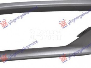 LAJSNA IZDUVNE CEVI... za Audi Q8 od 2018. do 2022. god.