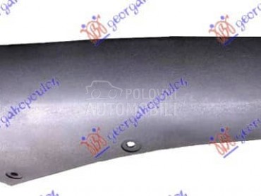 SPOJLER PREDNJEG BRANIKA Desno za Mercedes Benz GLA Klasa za 2020. god.