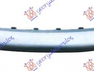 LAJSNA SPOJLERA PREDNJEG... za Jeep Cherokee za 2019. god.