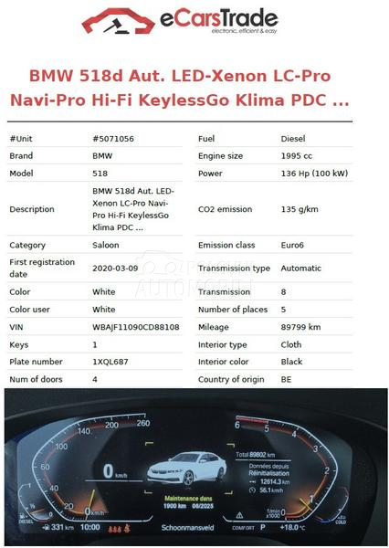 BMW 520 NOV PERLA VIRT