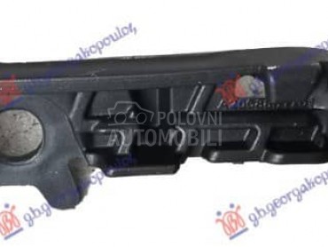 NOSAC PREDNJEG BRANIKA... za Mercedes Benz C Klasa za 2021. god.