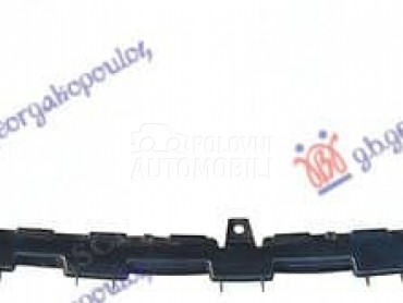 SINA PREDNJEG BRANIKA... za Mercedes Benz C Klasa za 2021. god.