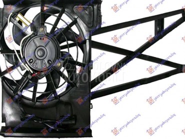 VENTILATOR KLIME KOMPLET za Opel Vectra B od 1996. do 1998. god.