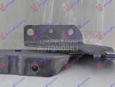 MAKAZE HAUBE Desno za Mitsubishi Outlander od 2013. do 2016. god.